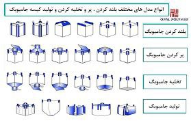 ابعاد کیسه جامبو